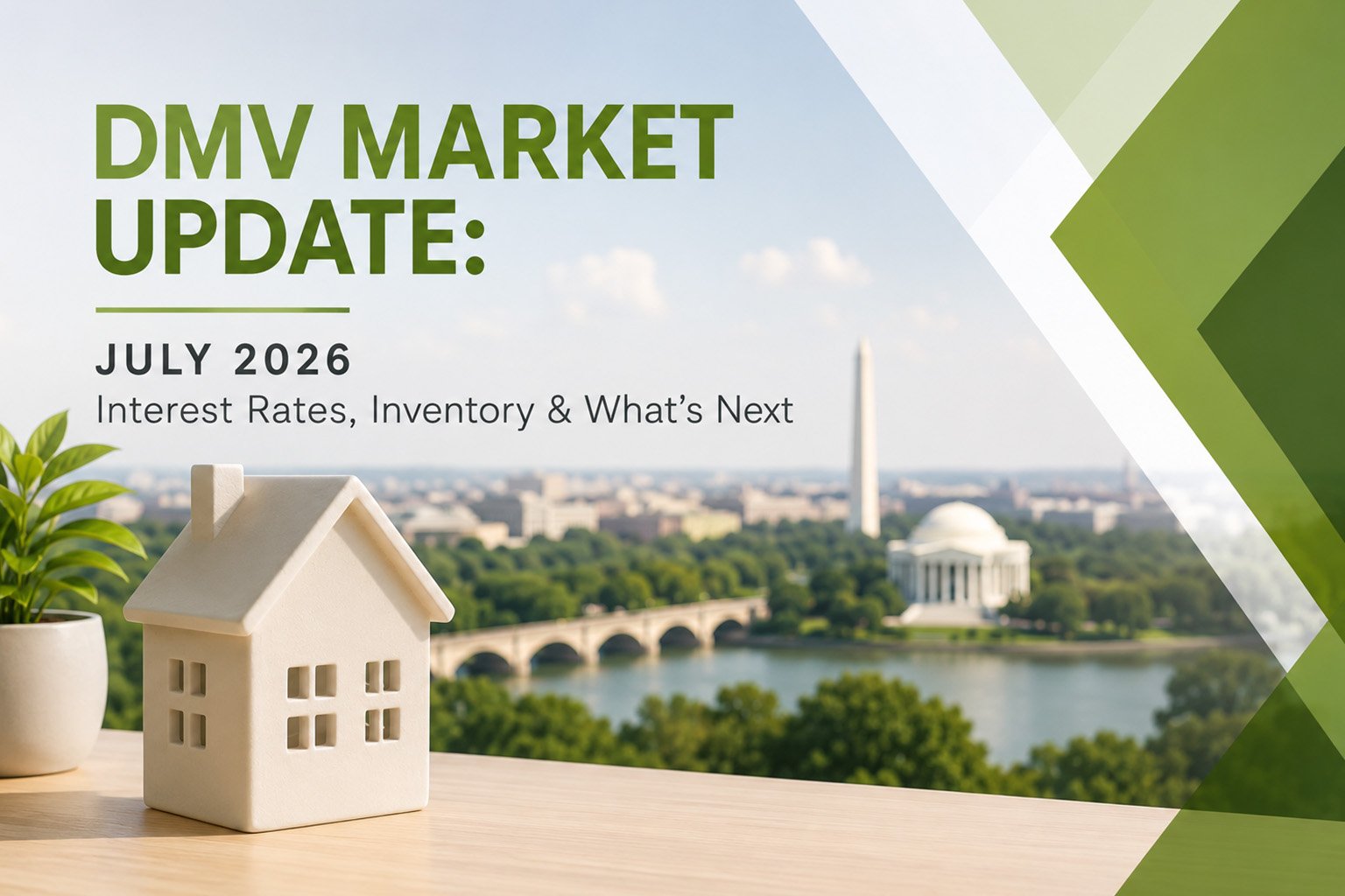 DMV Market Update for July 2026 featuring interest rates, housing inventory, and real estate market trends in Washington DC, Maryland, and Northern Virginia.